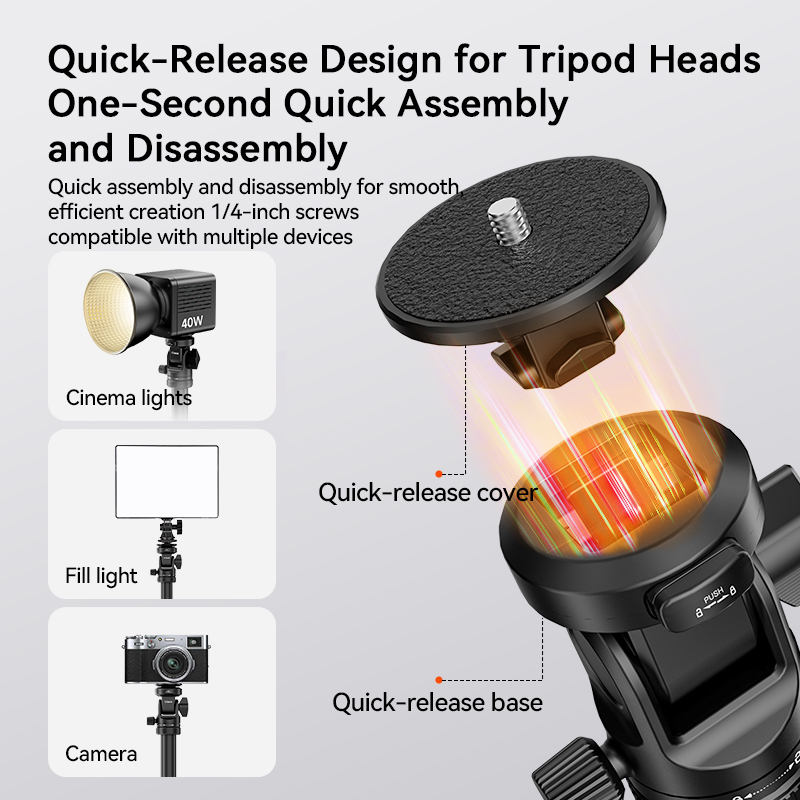 Statyw oświetleniowy COMAN MT6 – Photography Basics recenzja i cena